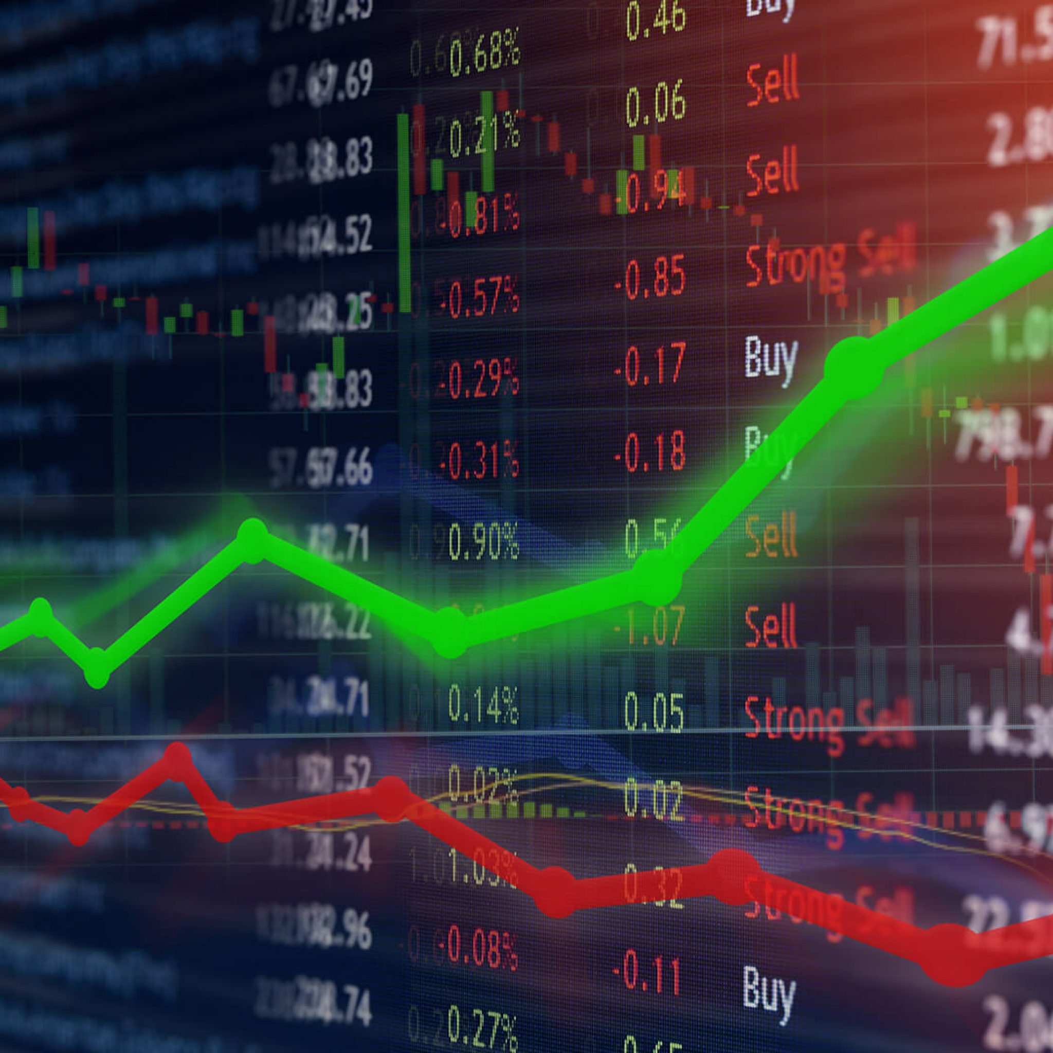 technical-analysis-of-stocks-shareschart-sharing-on-trading