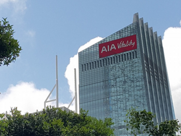 aia group